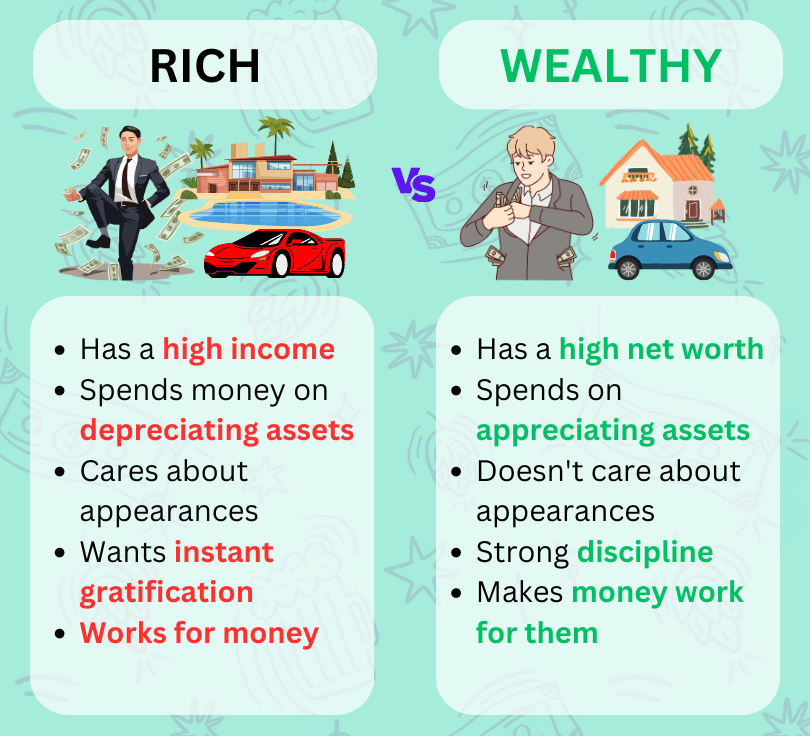 Rich vs Wealthy